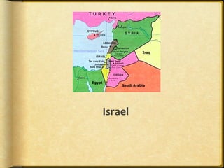 Israel 