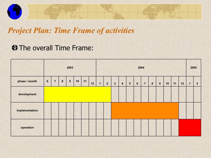 it project roadmap template