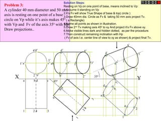 a
bd
c
1
24
3
X Ya b d c
1 2 4 3
a’
b’
c’
d’
1’
2’
3’
4’
450
4’
3’
2’
1’
d’
c’
b’
a’
4’
3’
2’
1’
d’
c’
b’
a’
350
a1
b1
c1
d1
1
2
3
4
Problem 3:
A cylinder 40 mm diameter and 50 mm
axis is resting on one point of a base
circle on Vp while it’s axis makes 450
with Vp and Fv of the axis 350
with Hp.
Draw projections..
Solution Steps:
Resting on Vp on one point of base, means inclined to Vp:
1.Assume it standing on Vp
2.It’s Fv will show True Shape of base & top( circle )
3.Draw 40mm dia. Circle as Fv & taking 50 mm axis project Tv.
( a Rectangle)
4.Name all points as shown in illustration.
5.Draw 2nd
Tv making axis 450
to xy And project it’s Fv above xy.
6.Make visible lines dark and hidden dotted, as per the procedure.
7.Then construct remaining inclination with Hp
( Fv of axis I.e. center line of view to xy as shown) & project final Tv.
 