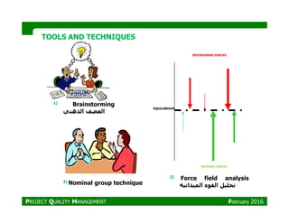 TOOLS AND TECHNIQUESTOOLS AND TECHNIQUES
1) Brainstorming
‫العصف‬‫الذھني‬
EQUILIBRIUM
RESTRAINING FORCES
PROJECT QUALITY MANAGEMENT February 2016
‫العصف‬‫الذھني‬
DRIVING FORCES
2) Force field analysis
‫تحليل‬‫القوه‬‫الميدانيه‬
3) Nominal group technique
 