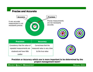 PrecisionAccuracy
A very accurate
measurement is not
necessarily precise.
Precise measurements
are not necessarily
accurate.
Precise and AccuratePrecise and Accurate
Precision Accuracy
Consistency that the value of
repeated measurements are
clustered and have little
scatter
Correctness that the
measured value is very close
to the true value
Precision or Accuracy which one is more important to be determined by the
project management team?
PROJECT QUALITY MANAGEMENT February 2016
 