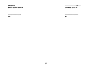 Mengetahui, ………………………, 20…….
Kepala Sekolah SMP/MTs Guru Kelas / Guru MP
………………………….. ……………………………
NIP. NIP.
243
 