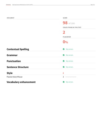 Grammarly GrammarlyReport	generated	on	Wednesday,	Dec	13,	2017,	2:44	PM Page	1	of	3
2
DOCUMENT SCORE
98	
ISSUES	FOUND	IN	THIS	TEXT
2
PLAGIARISM
0%
Contextual	Spelling
Grammar
Punctuation
Sentence	Structure
Style 2
Passive	Voice	Misuse
Vocabulary	enhancement
of	100
No	errors
No	errors
No	errors
No	errors
No	errors
 
