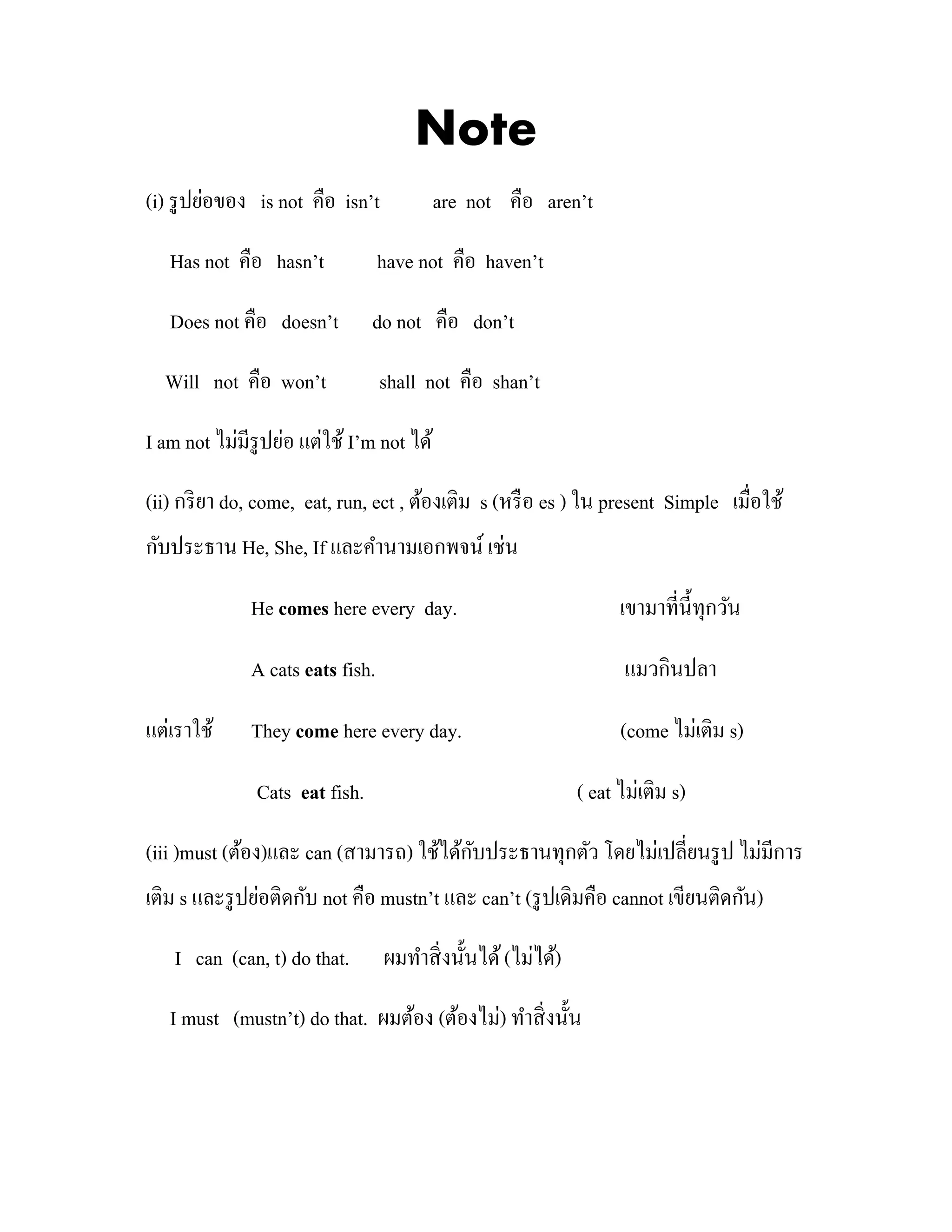 Note
(i) รู ปย่อของ is not คือ isn’t           are not คือ aren’t

   Has not คือ hasn’t             have not คือ haven’t

   Does not คือ doesn’t         do not คือ don’t

  Will not คือ won’t              shall not คือ shan’t

I am not ไม่มีรูปย่อ แต่ใช้ I’m not ได้

(ii) กริ ยา do, come, eat, run, ect , ต้องเติม s (หรื อ es ) ใน present Simple เมื่อใช้
กับประธาน He, She, If และคํานามเอกพจน์ เช่น

              He comes here every day.                               เขามาที่น้ ีทุกวัน

              A cats eats fish.                                       แมวกินปลา

แต่เราใช้     They come here every day.                              (come ไม่เติม s)

               Cats eat fish.                                  ( eat ไม่เติม s)

                                         ั
(iii )must (ต้อง)และ can (สามารถ) ใช้ได้กบประธานทุกตัว โดยไม่เปลี่ยนรู ป ไม่มีการ
เติม s และรู ปย่อติดกับ not คือ mustn’t และ can’t (รู ปเดิมคือ cannot เขียนติดกัน)

   I can (can, t) do that.        ผมทําสิ่ งนั้นได้ (ไม่ได้)

   I must (mustn’t) do that. ผมต้อง (ต้องไม่) ทําสิ่ งนั้น
 