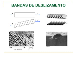 BANDAS DE DESLIZAMENTO
 