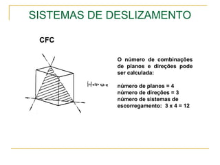 SISTEMAS DE DESLIZAMENTO
O número de combinações
de planos e direções pode
ser calculada:
número de planos = 4
número de direções = 3
número de sistemas de
escorregamento: 3 x 4 = 12
CFC
 