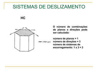SISTEMAS DE DESLIZAMENTO
O número de combinações
de planos e direções pode
ser calculada:
número de planos = 1
número de direções = 3
número de sistemas de
escorregamento: 1 x 3 = 3
HC
 