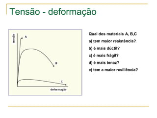 Tensão - deformação
Qual dos materiais A, B,C
a) tem maior resistência?
b) é mais dúctil?
c) é mais frágil?
d) é mais tenaz?
e) tem a maior resiliência?
 