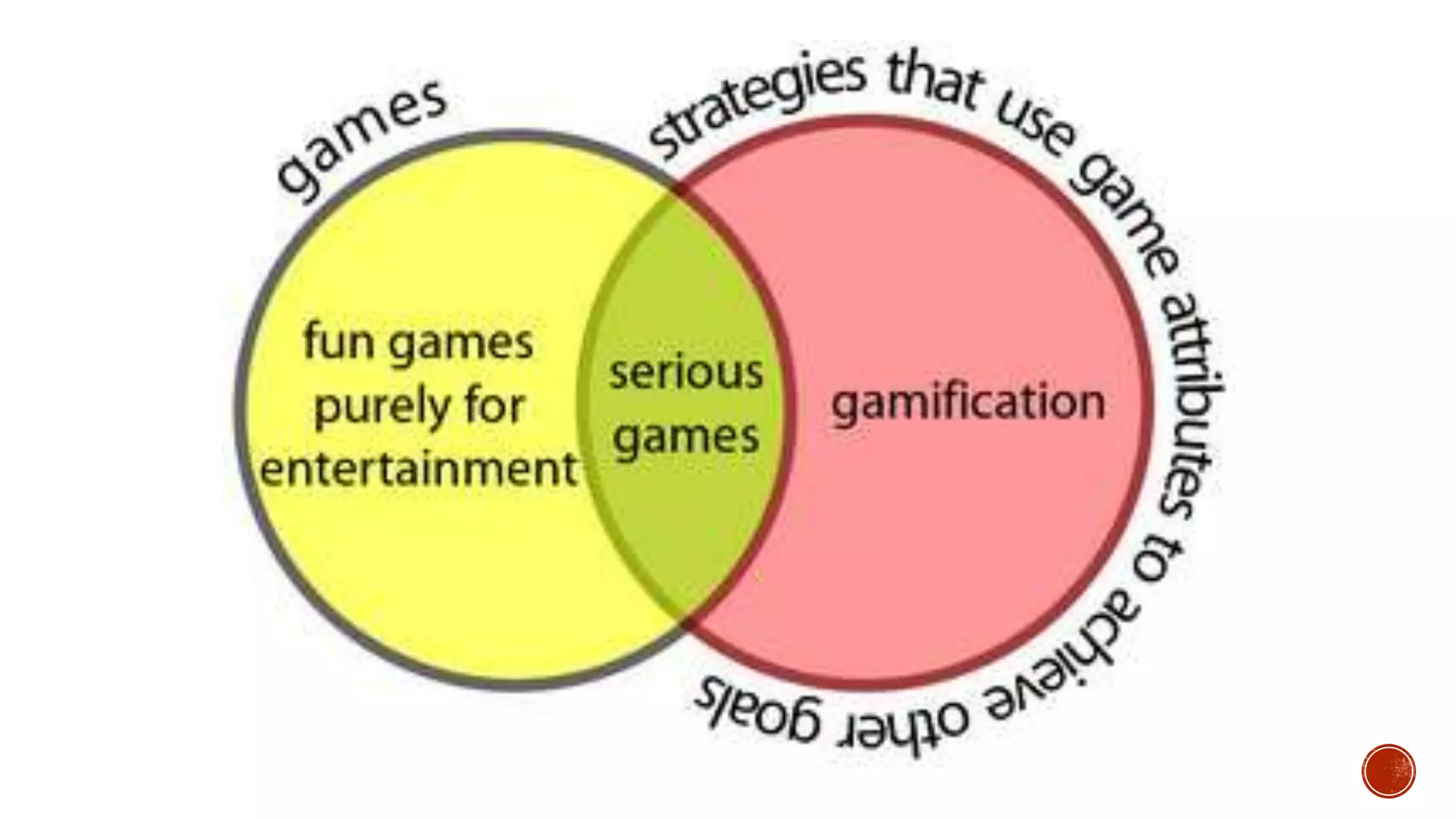 http://community.lithium.com/t5/Science-of-Social-blog/What-is-Gamification-Really/ba-p/30447
 