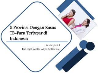 5 Provinsi Dengan Kasus
TB-Paru Terbesar di
Indonesia
Kelompok 4
Fahrojal.Robbi. Aliya.Anbar.cici
 