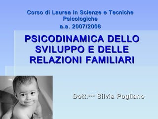 Corso di Laurea in Scienze e Tecniche
Psicologiche
a.a. 2007/2008

PSICODINAMICA DELLO
SVILUPPO E DELLE
RELAZIONI FAMILIARI

Dott. ssa Silvia Pogliano

 