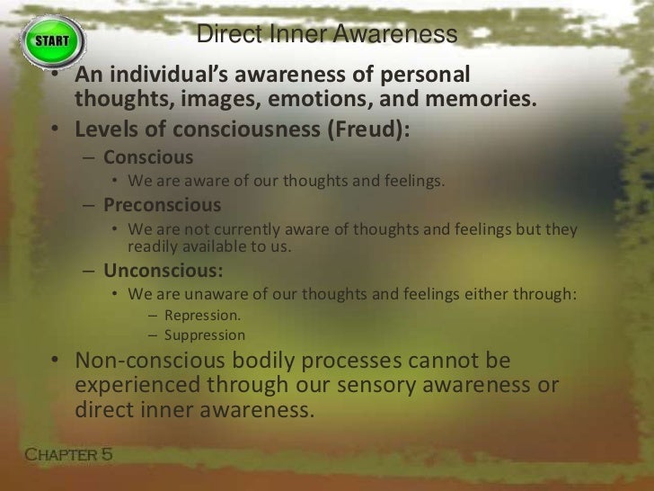 Psych 0 States Of Consciousness Psych 0 States Of Consciousness