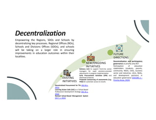 5PT-Reform-Agenda-Strategy-as-of-9.27.2024-1-5.pdf