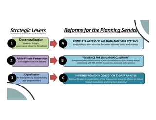 5PT-Reform-Agenda-Strategy-as-of-9.27.2024-1-5.pdf