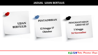 JADUAL UJIAN BERTULIS 
 