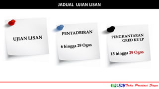 JADUAL UJIAN LISAN 
 