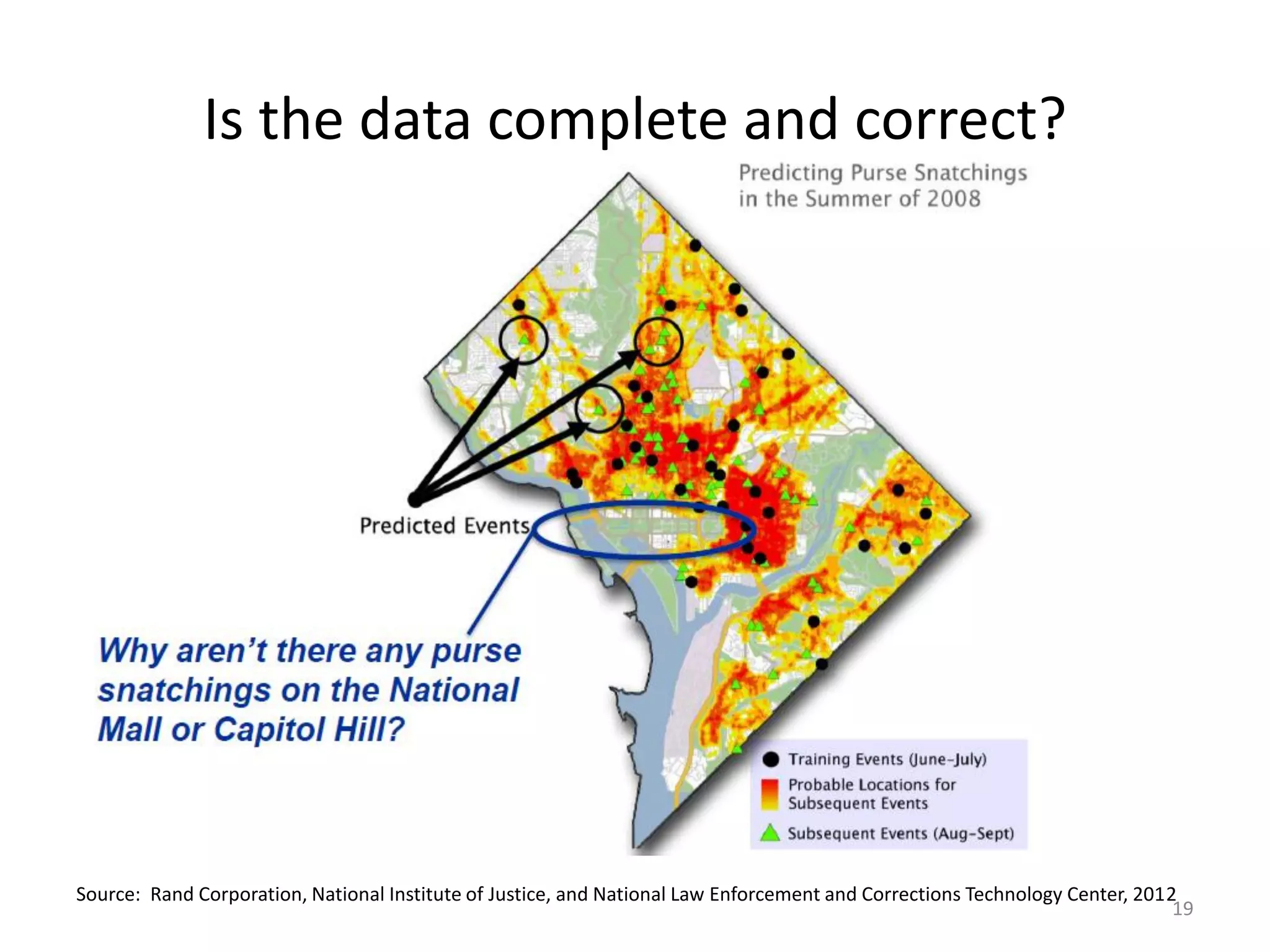 Is the data complete and correct?




Source: Rand Corporation, National Institute of Justice, and National Law Enforcement and Corrections Technology Center, 2012
                                                                                                                             19
 
