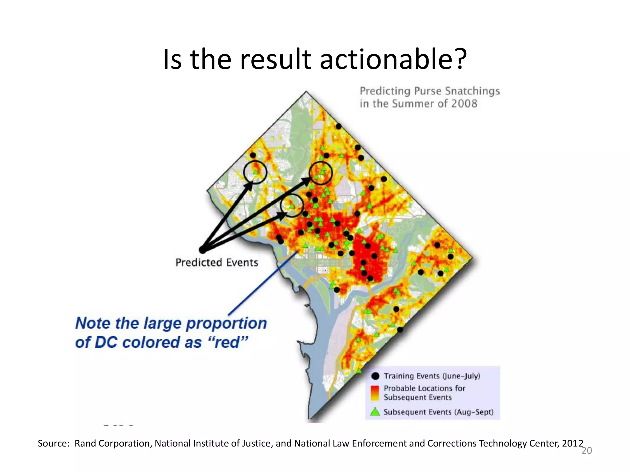 Is the result actionable?




Source: Rand Corporation, National Institute of Justice, and National Law Enforcement and Corrections Technology Center, 2012
                                                                                                                             20
 
