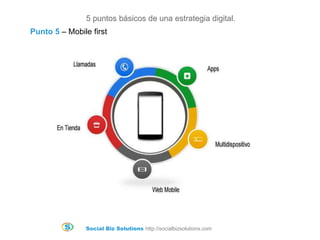 Social Biz Solutions http://socialbizsolutions.com
5 puntos básicos de una estrategia digital.
Punto 5 – Mobile first
 