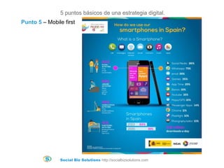 Social Biz Solutions http://socialbizsolutions.com
5 puntos básicos de una estrategia digital.
Punto 5 – Mobile first
 