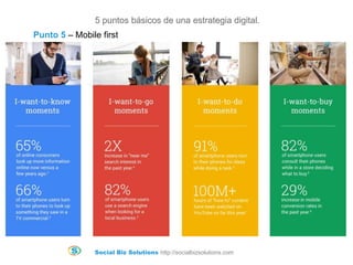 Social Biz Solutions http://socialbizsolutions.com
5 puntos básicos de una estrategia digital.
Punto 5 – Mobile first
 
