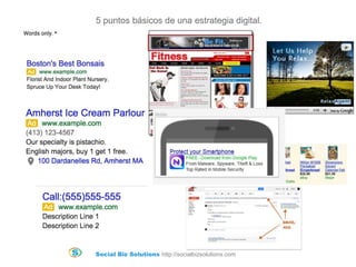 Social Biz Solutions http://socialbizsolutions.com
5 puntos básicos de una estrategia digital.
 