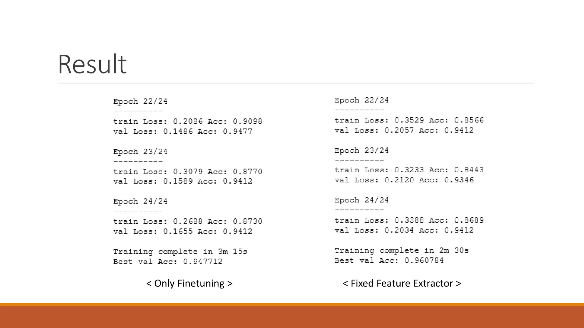 Result
< Only Finetuning > < Fixed Feature Extractor >
 
