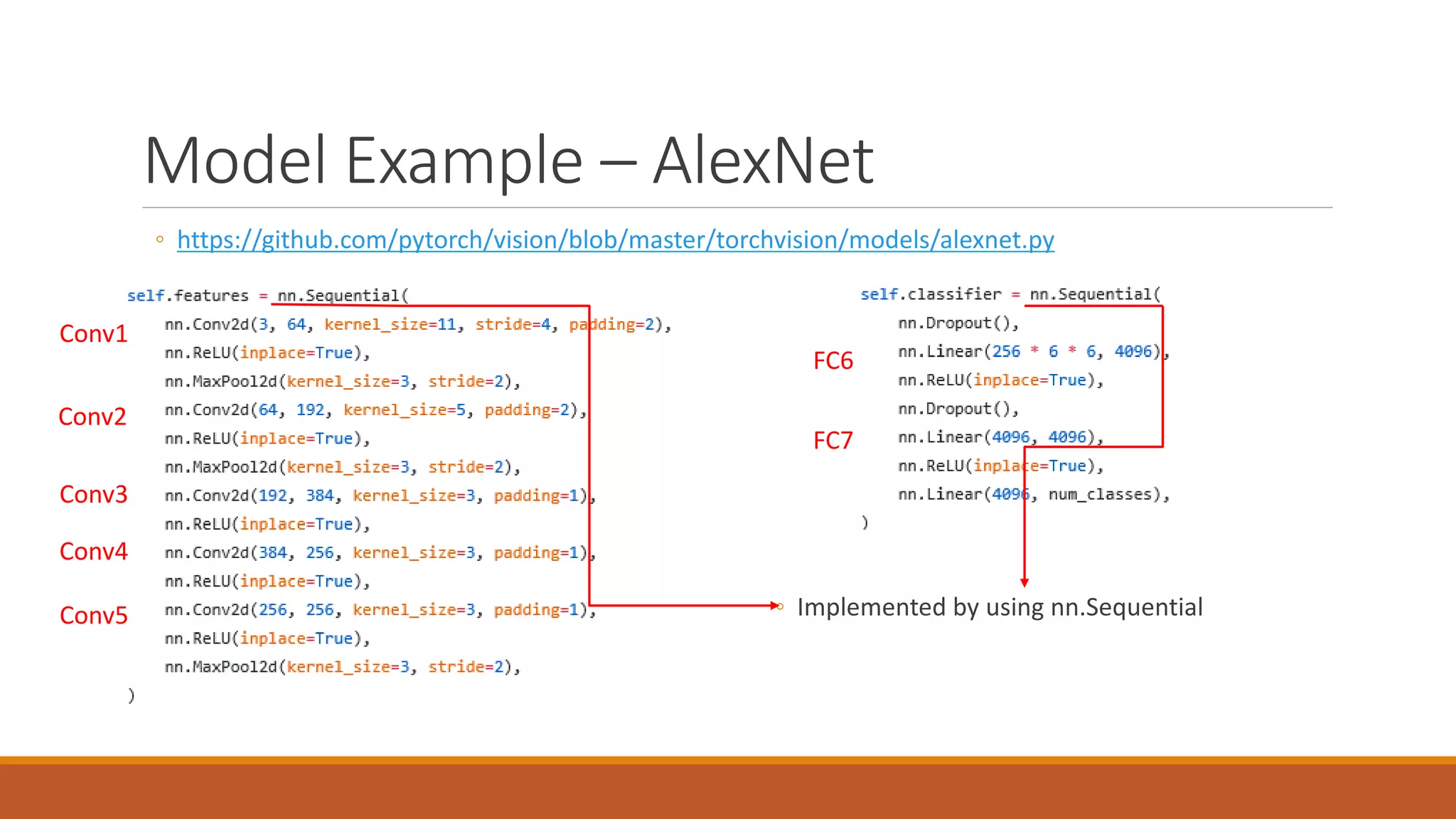 Model Example – AlexNet
◦ https://github.com/pytorch/vision/blob/master/torchvision/models/alexnet.py
◦ Implemented by using nn.Sequential
Conv1
Conv2
Conv3
Conv4
Conv5
FC6
FC7
 