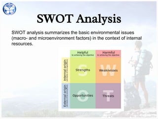 SWOT Analysis
SWOT analysis summarizes the basic environmental issues
(macro- and microenvironment factors) in the context of internal
resources.
 