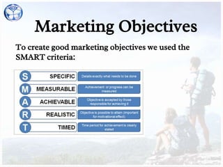 To create good marketing objectives we used the
SMART criteria:
Marketing Objectives
 