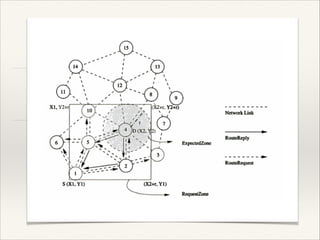 Power Aware Routing in Adhoc Networks | PDF
