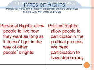 Rights and responsibilites_of_citizen | PPTX