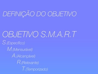 DEFINIÇÃO DO OBJETIVO 
OBJETIVO S.M.A.R.T 
S.(Específico) 
M.(Mensurável) 
A.(Alcançável) 
R.(Relevante) 
T.(Temporizado) 
 