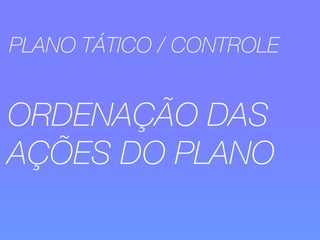 PLANO TÁTICO / CONTROLE 
ORDENAÇÃO DAS 
AÇÕES DO PLANO 
 