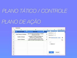 PLANO TÁTICO / CONTROLE 
PLANO DE AÇÃO 
 