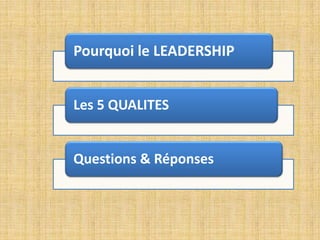 Pourquoi le LEADERSHIP


Les 5 QUALITES


Questions & Réponses
 