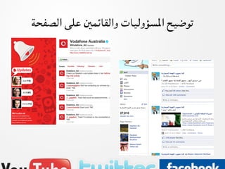 ‫ﺗﻮﺿﻴﺢ  
	اﳌﺴﺆوﻟﻴﺎت  
	واﻟﻘﺎﺋﻤﲔ  
	ﻋﻠﻰ  
	اﻟﺼﻔﺤﺔ  
	‬
 