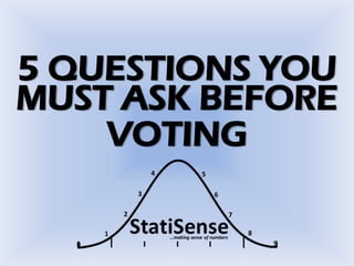 5 QUESTIONS YOU
MUST ASK BEFORE
VOTING
 