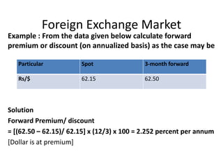 5_Questions on Bid rate and ask rate final.pptx