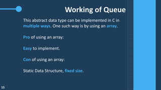 Algorithm and Data Structure - Queue | PPT