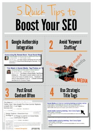 Boost Your SEO
5 Quick Tips to
1 2
3 4
GoogleAuthorship
Integration
UseStrategic
TitleTags
Post Great
Content Often
Avoid"Keyword
Stuffing"
Social media
Socialm
edia
Social m
edia
Social media
Socialmedia
Social media
 