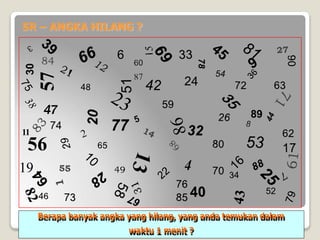Lean Enterprise
5R – ANGKA HILANG ?
11
47
30
57
77
78
89
56
19
52
Berapa banyak angka yang hilang, yang anda temukan dalam
waktu 1 menit ?
 
