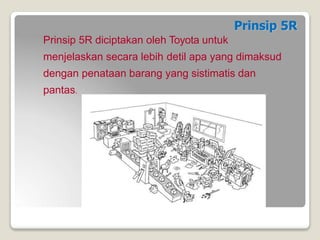 Prinsip 5R
Prinsip 5R diciptakan oleh Toyota untuk
menjelaskan secara lebih detil apa yang dimaksud
dengan penataan barang yang sistimatis dan
pantas.
 