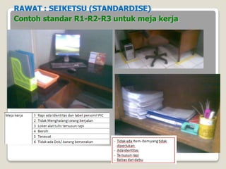 RAWAT : SEIKETSU (STANDARDISE)
Contoh standar R1-R2-R3 untuk meja kerja
 