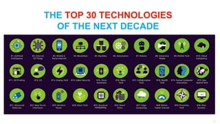 33
THE TOP 30 TECHNOLOGIES
OF THE NEXT DECADE
 