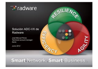 Solución ADC-VX de
Radware
José Manuel Flores
Technical account manager
Iberia

Junio 2012
 
