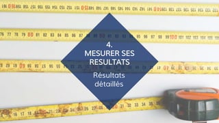 Résultats
détaillés
4.
MESURER SES
RESULTATS
 