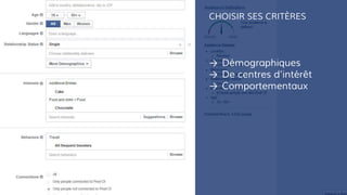 CHOISIR SES CRITÈRES
→ Démographiques
→ De centres d’intérêt
→ Comportementaux
 