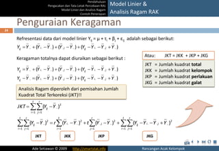 Rancangan Acak Kelompok (RAK) | PPTX