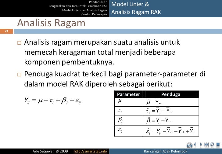 Contoh Soal Ral Dan Rak Dikdasmen Contoh Soal Ral Dan Rak Dikdasmen